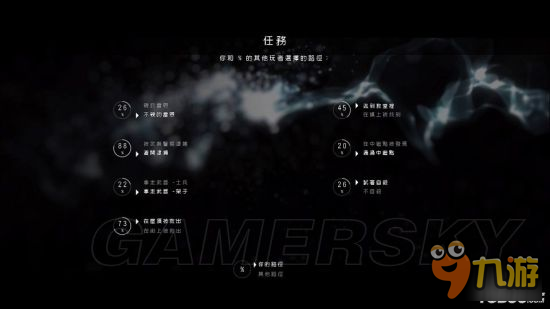 <b>超凡雙生</b>各章節(jié)完美全路徑總結(jié)