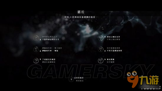 <b>超凡雙生</b>各章節(jié)完美全路徑總結(jié)