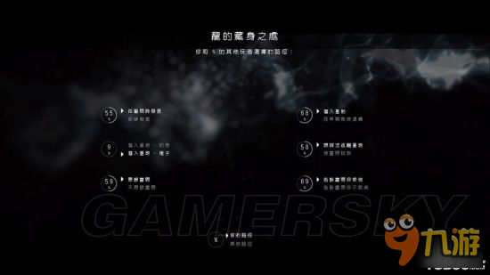 <b>超凡雙生</b>各章節(jié)完美全路徑總結(jié)