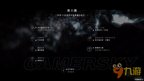 <b>超凡雙生</b>各章節(jié)完美全路徑總結(jié)