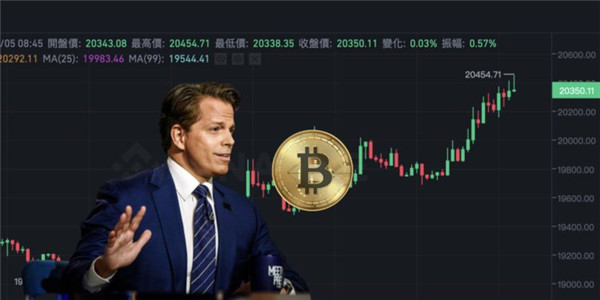 全球最大數(shù)字貨幣交易平臺(tái)是哪個(gè)_幣交易所