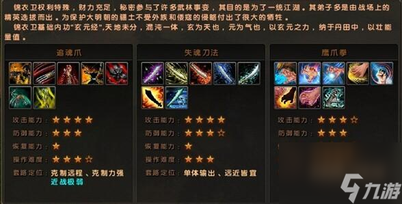 九陰真經錦衣衛發展路線(九陰真經錦衣衛經脈推薦)