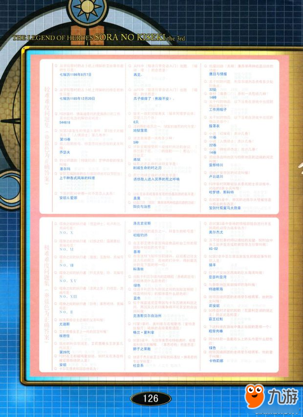 <b>空之軌跡3rd</b>攻略 空之軌跡3rd全迷宮地圖流程攻略