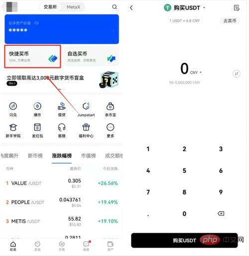 怎么購買和出售比特幣?比特幣交易教程?