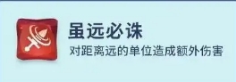 《龍石戰爭》埃爾維斯陣容搭配推薦
