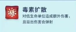 《龍石戰爭》埃爾維斯陣容搭配推薦