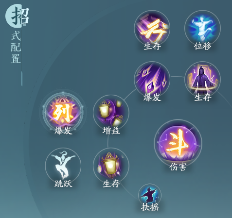 《劍網(wǎng)3》衍天宗職業(yè)技能攻略