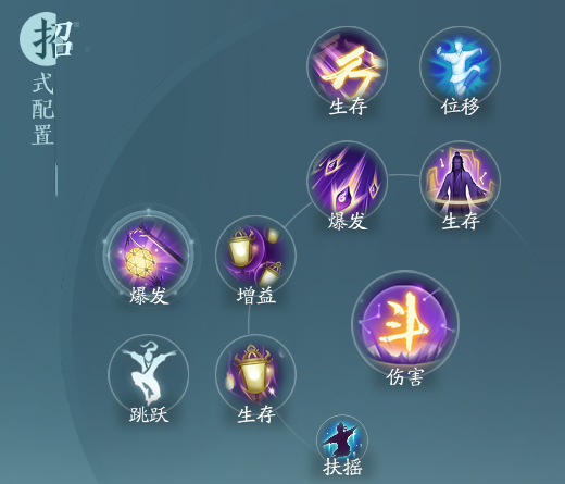 《劍網(wǎng)3》衍天宗職業(yè)技能攻略