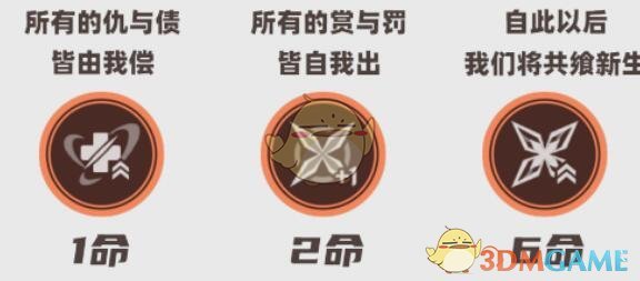 《原神》阿蕾奇諾培養攻略