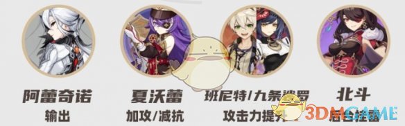 《原神》阿蕾奇諾培養攻略