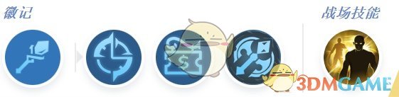 《決勝巔峰》哈里斯最強出裝徽記推薦