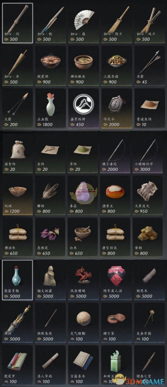 《燕云十六聲》清河交易商人位置一覽