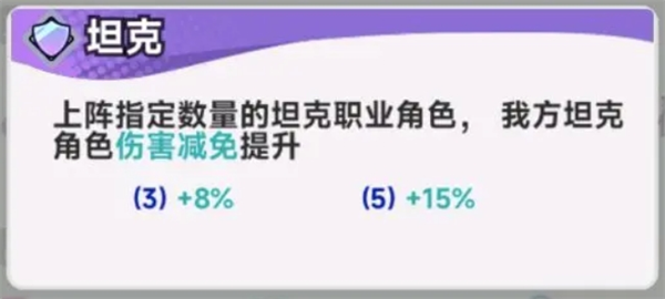 《彩色點點戰爭》開荒配隊思路分享