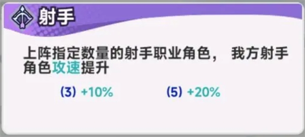 《彩色點點戰爭》開荒配隊思路分享