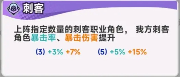 《彩色點點戰爭》開荒配隊思路分享