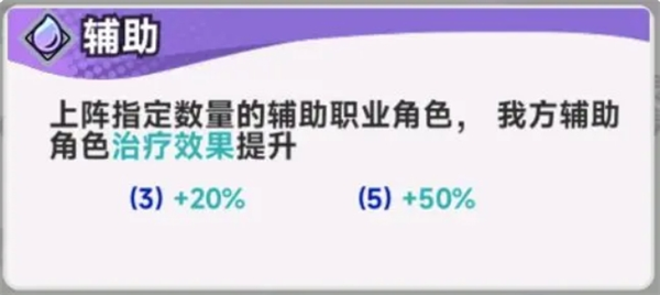《彩色點點戰爭》開荒配隊思路分享