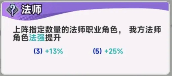 《彩色點點戰爭》開荒配隊思路分享