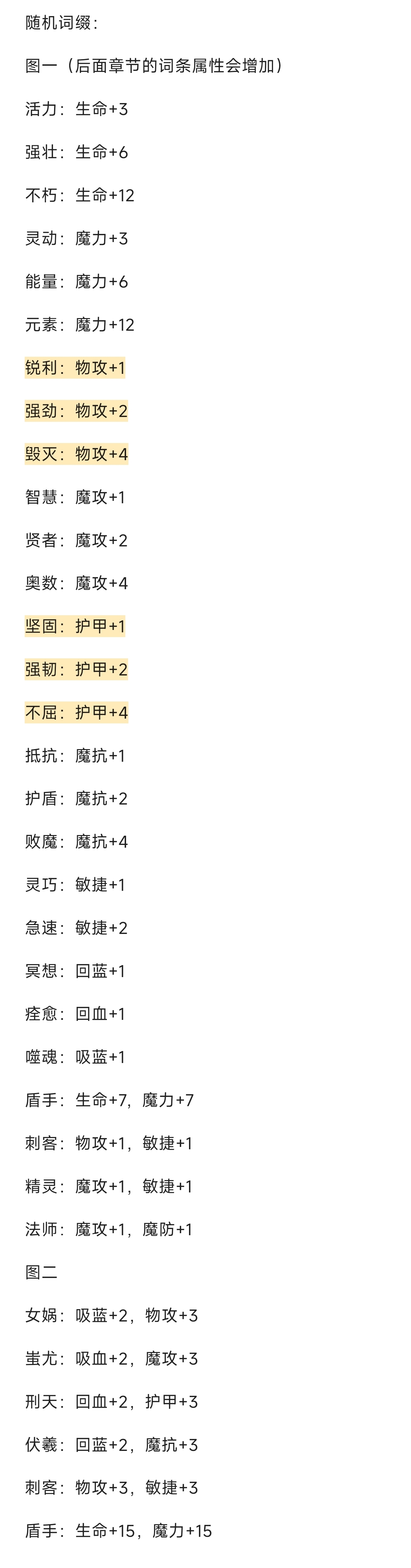 《黎明之劍救贖》新人初期流程攻略