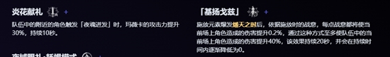 《原神》火神瑪薇卡及茜特菈莉技能改動細節