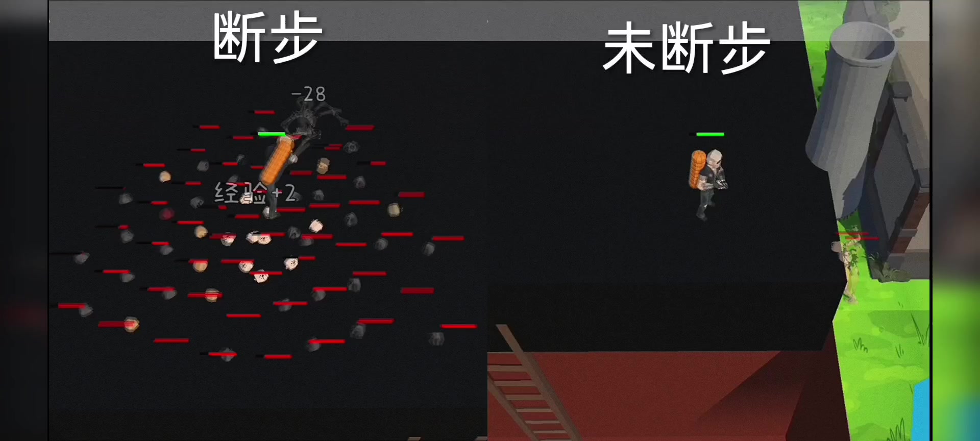 《末日窮途》無敵無傷打法技巧