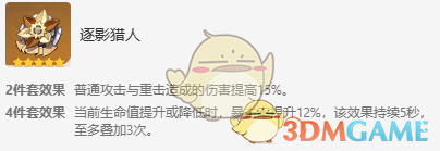 《原神》嘉明圣遺物搭配攻略