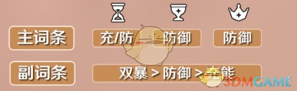 《原神》辛焱圣遺物及詞條搭配攻略