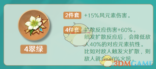 《原神》砂糖圣遺物詞條搭配攻略