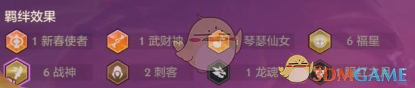 《金鏟鏟之戰(zhàn)》天選福星恭喜發(fā)財(cái)最強(qiáng)陣容搭配推薦