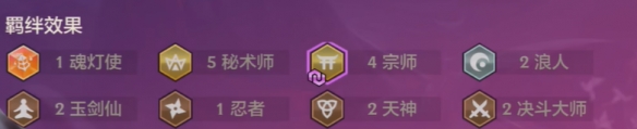 《金鏟鏟之戰(zhàn)》天選福星恭喜發(fā)財(cái)最強(qiáng)陣容搭配推薦
