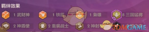 《金鏟鏟之戰(zhàn)》天選福星恭喜發(fā)財(cái)最強(qiáng)陣容搭配推薦