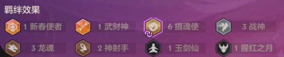 《金鏟鏟之戰(zhàn)》天選福星恭喜發(fā)財(cái)最強(qiáng)陣容搭配推薦