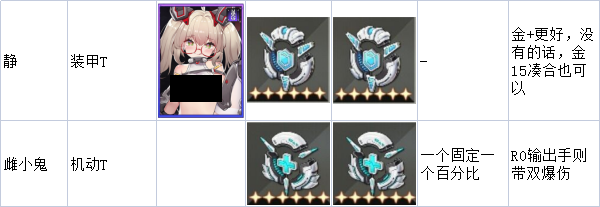 《蒼霧世界》核心選擇搭配推薦