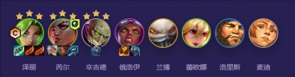 《金鏟鏟之戰(zhàn)》新版哨兵澤麗陣容推薦