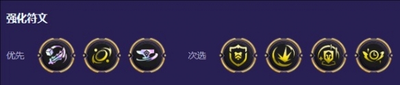 《金鏟鏟之戰(zhàn)》新版哨兵澤麗陣容推薦