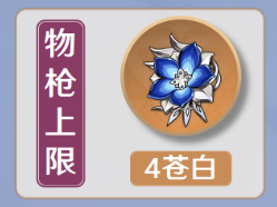 《原神》羅莎莉亞圣遺物詞條搭配攻略
