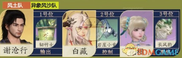 《仙劍世界》長風豹最強配隊陣容推薦