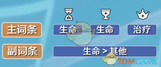 《原神》芭芭拉圣遺物詞條搭配攻略