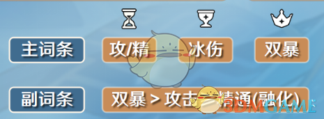 《原神》重云圣遺物詞條搭配攻略