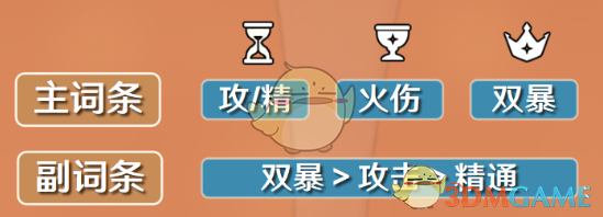 《原神》安柏圣遺物詞條搭配推薦