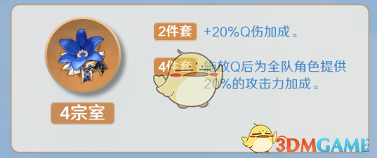 《原神》迪奧娜圣遺物詞條搭配攻略