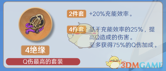 《原神》行秋圣遺物詞條搭配攻略
