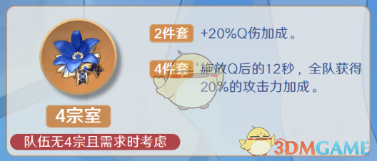 《原神》行秋圣遺物詞條搭配攻略