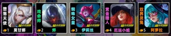 《金鏟鏟之戰》s14活力小子羈絆效果介紹