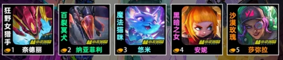 《金鏟鏟之戰(zhàn)》s14A.M.P羈絆效果介紹