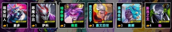 《金鏟鏟之戰》s14戰狂羈絆效果介紹