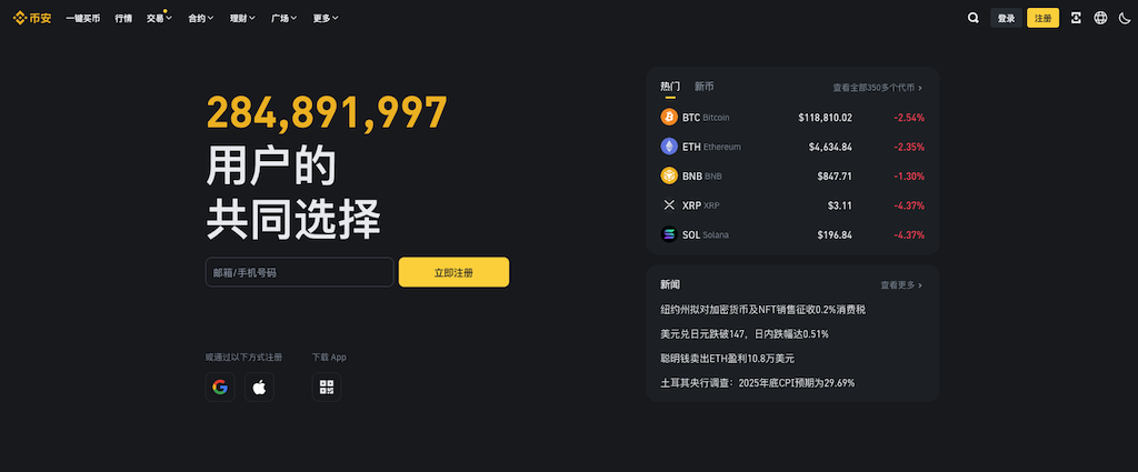 虛擬貨幣十大交易所排行榜