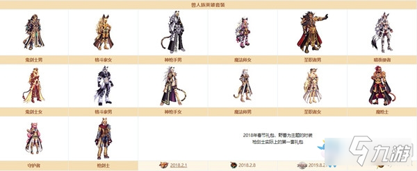 <b>DNF</b>奇跡縫紉機2018年春節套圖鑒
