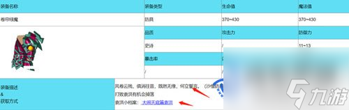 造夢西游3卷簾綠魔可以合成什么-卷簾綠魔合成裝備介紹