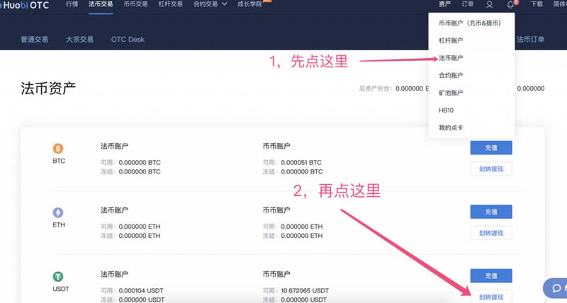 如何用人民幣購買BSV 火幣網購買BSV操作步驟教程
