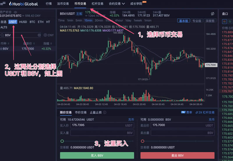 如何用人民幣購買BSV 火幣網購買BSV操作步驟教程